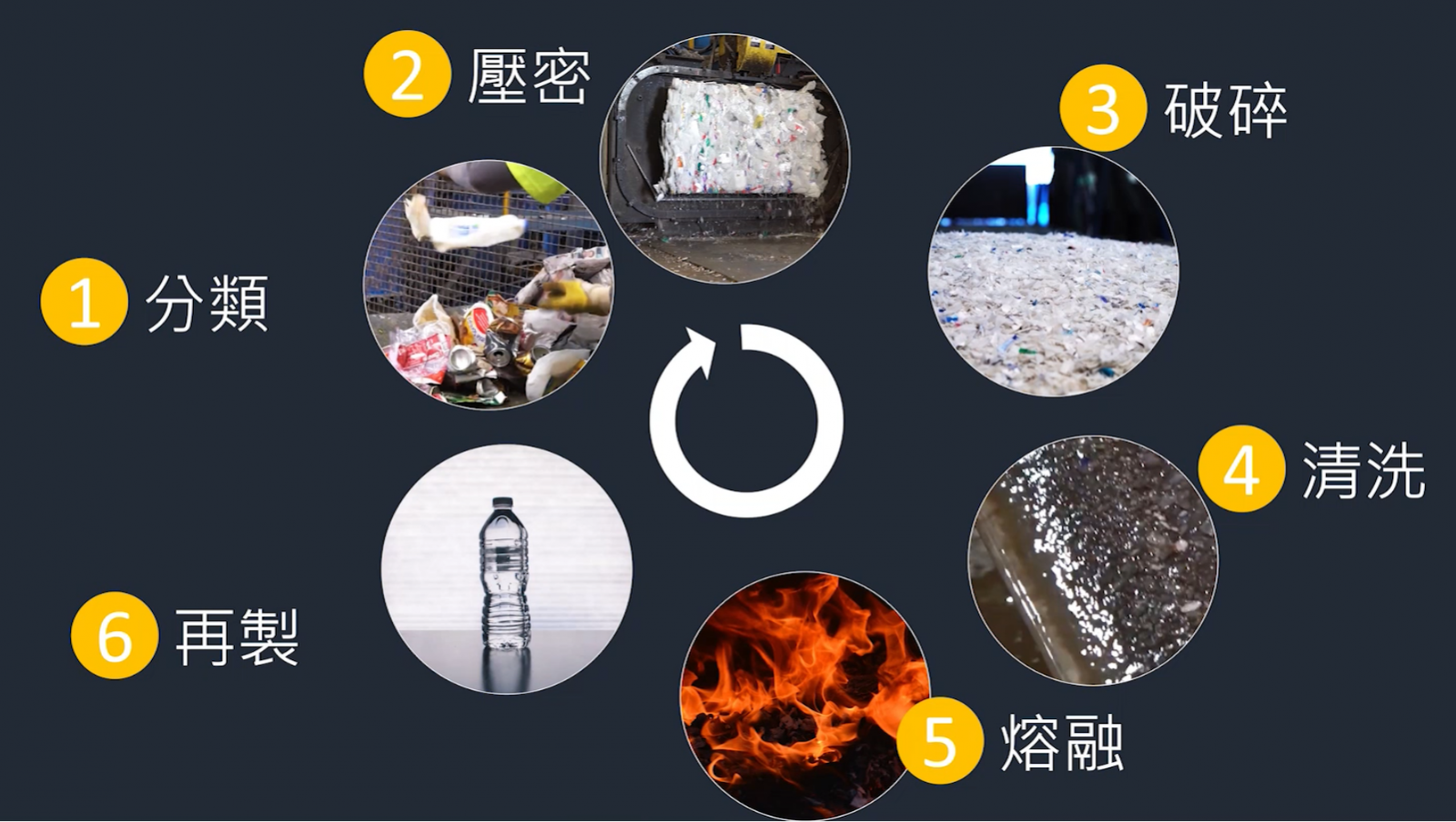 正点游戏·(中国区)官方网站